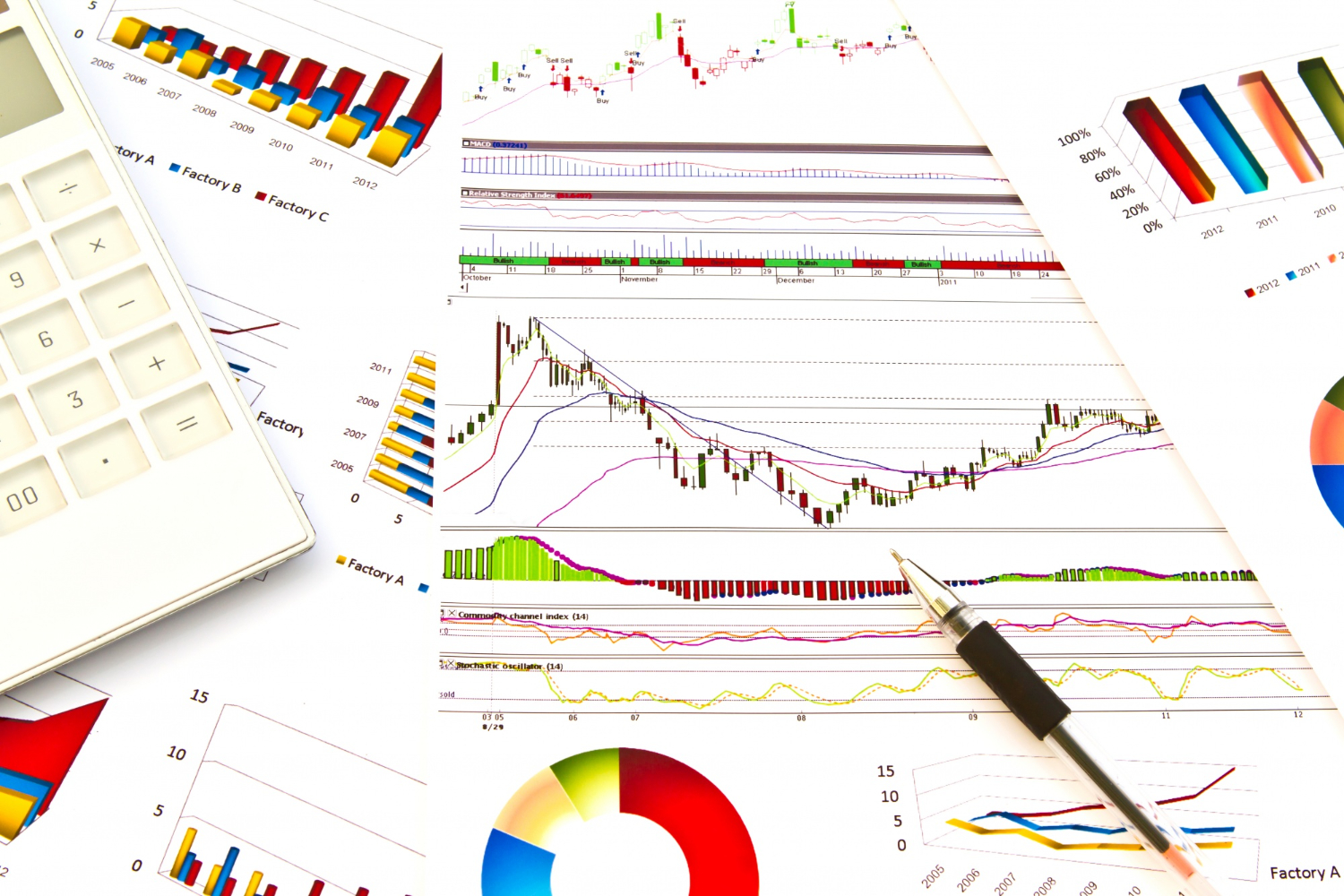 Economic Indicators Investing