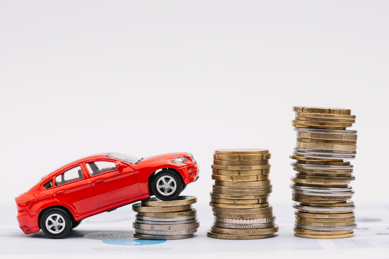 Minimum Auto Insurance Requirements