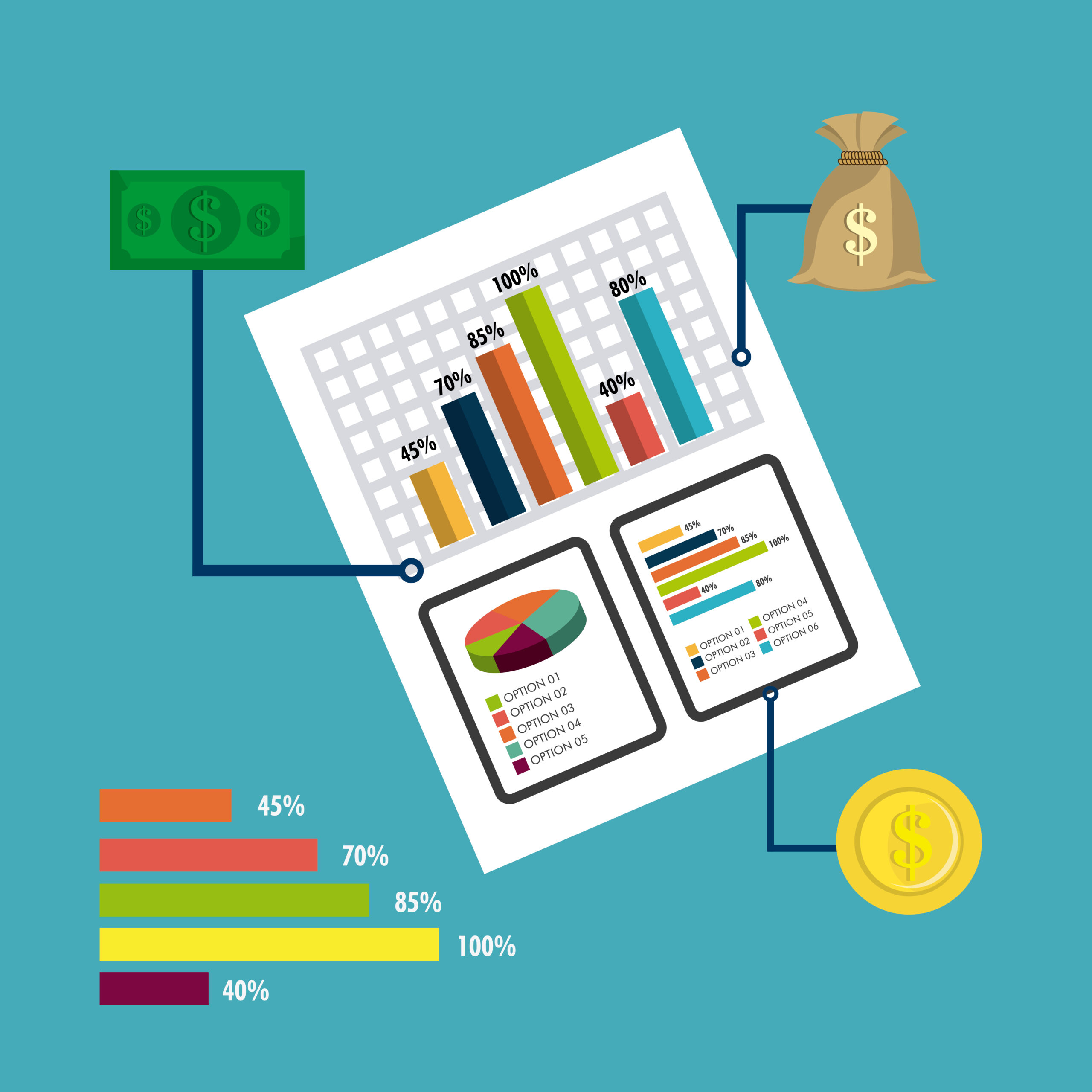 Cash flow forecasting methods