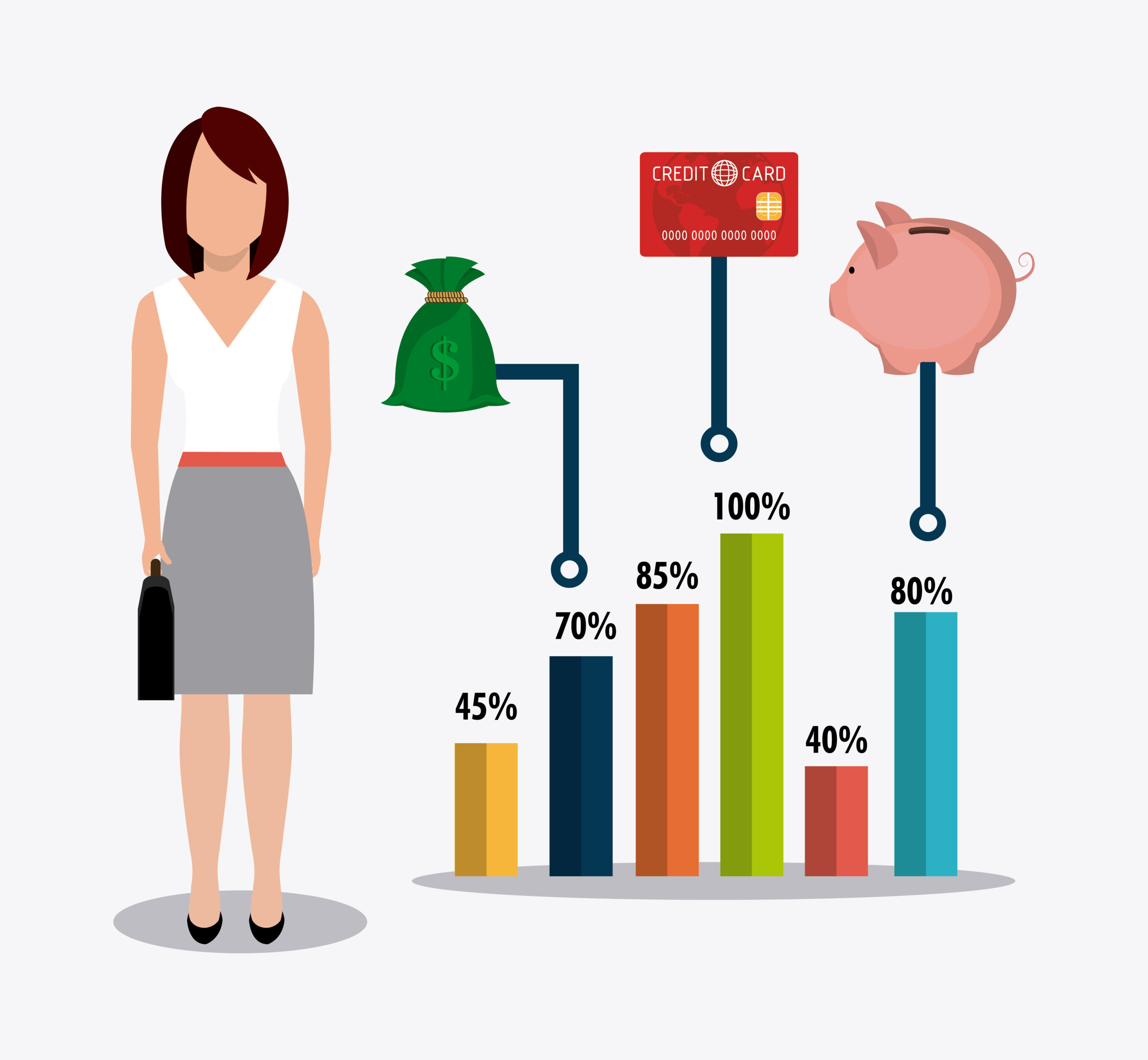 Types of High-Yield Savings