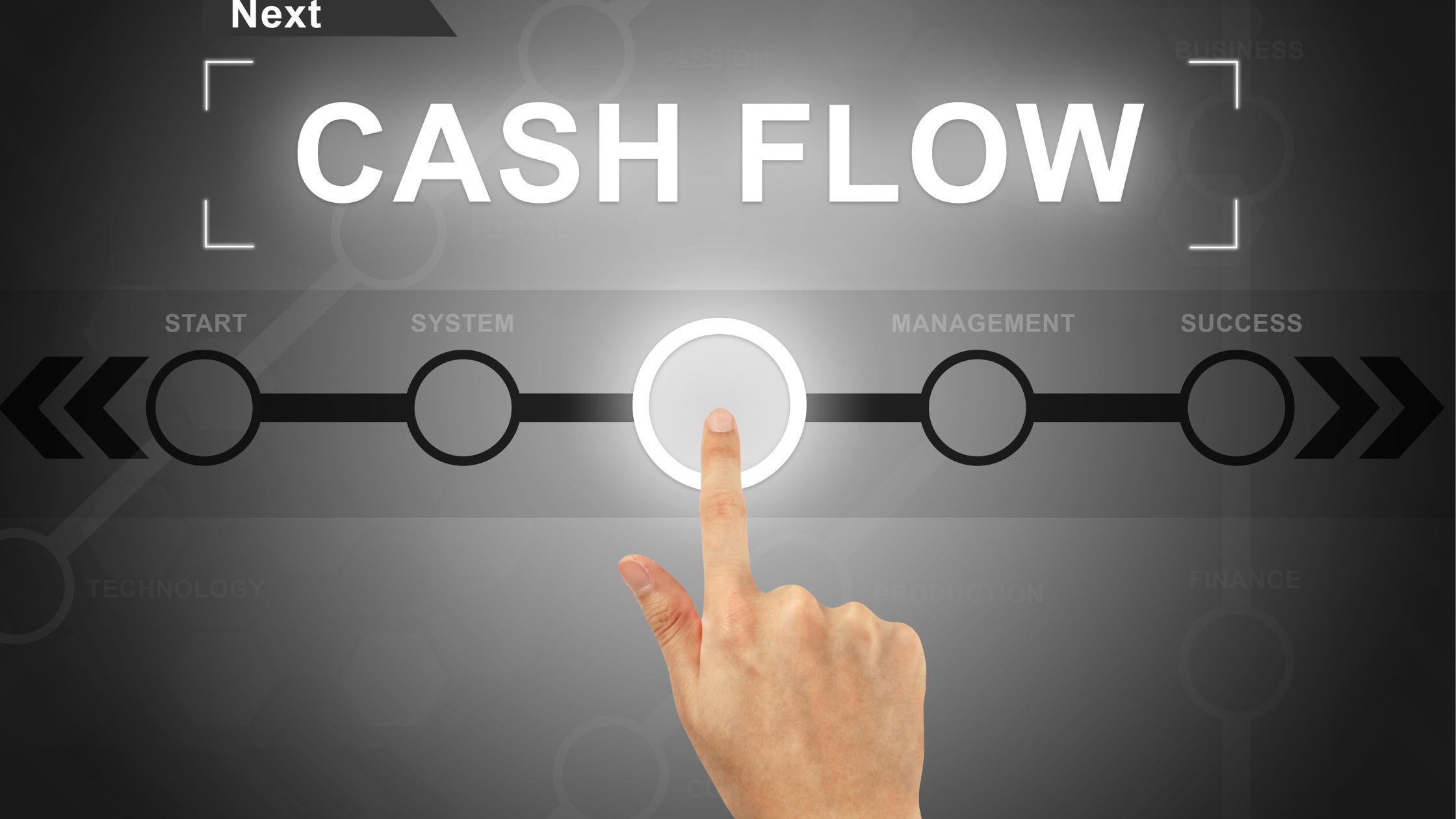 automate cash flow tracking